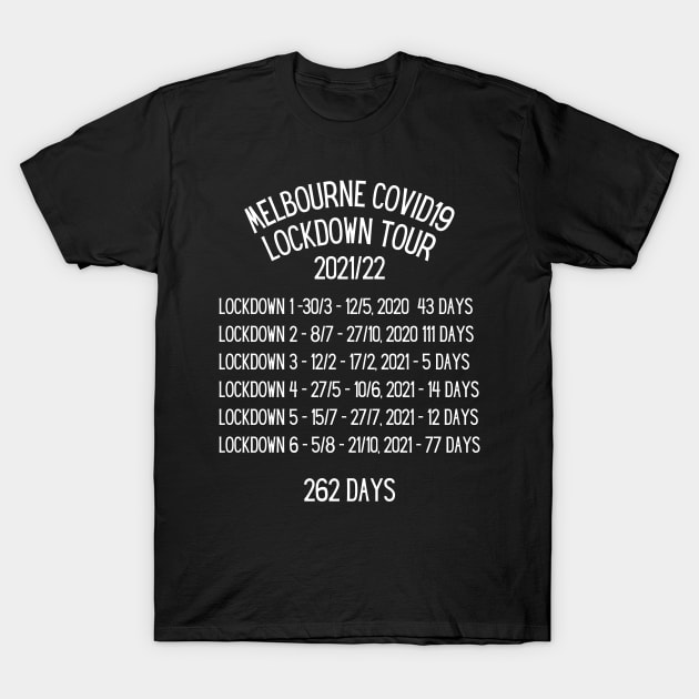 Melbourne lockdown 2021 dates T-Shirt by DestinationAU